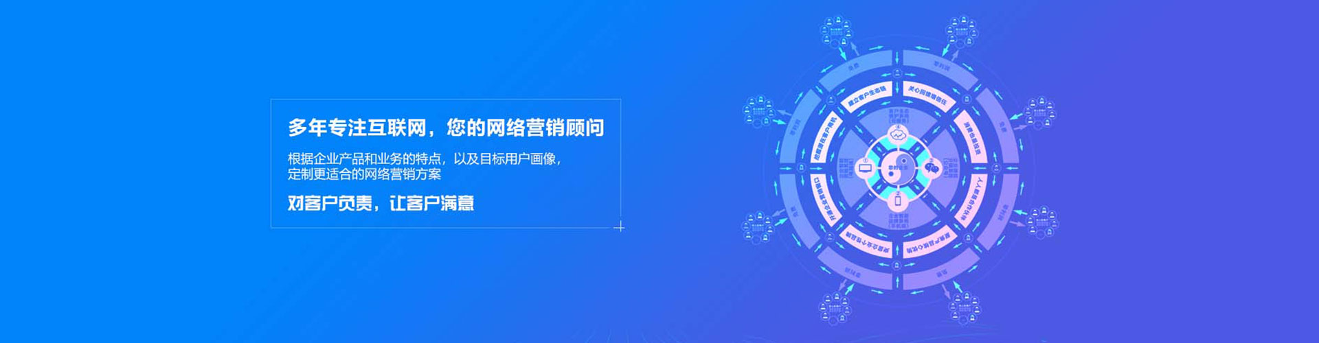 卢龙sem优化师